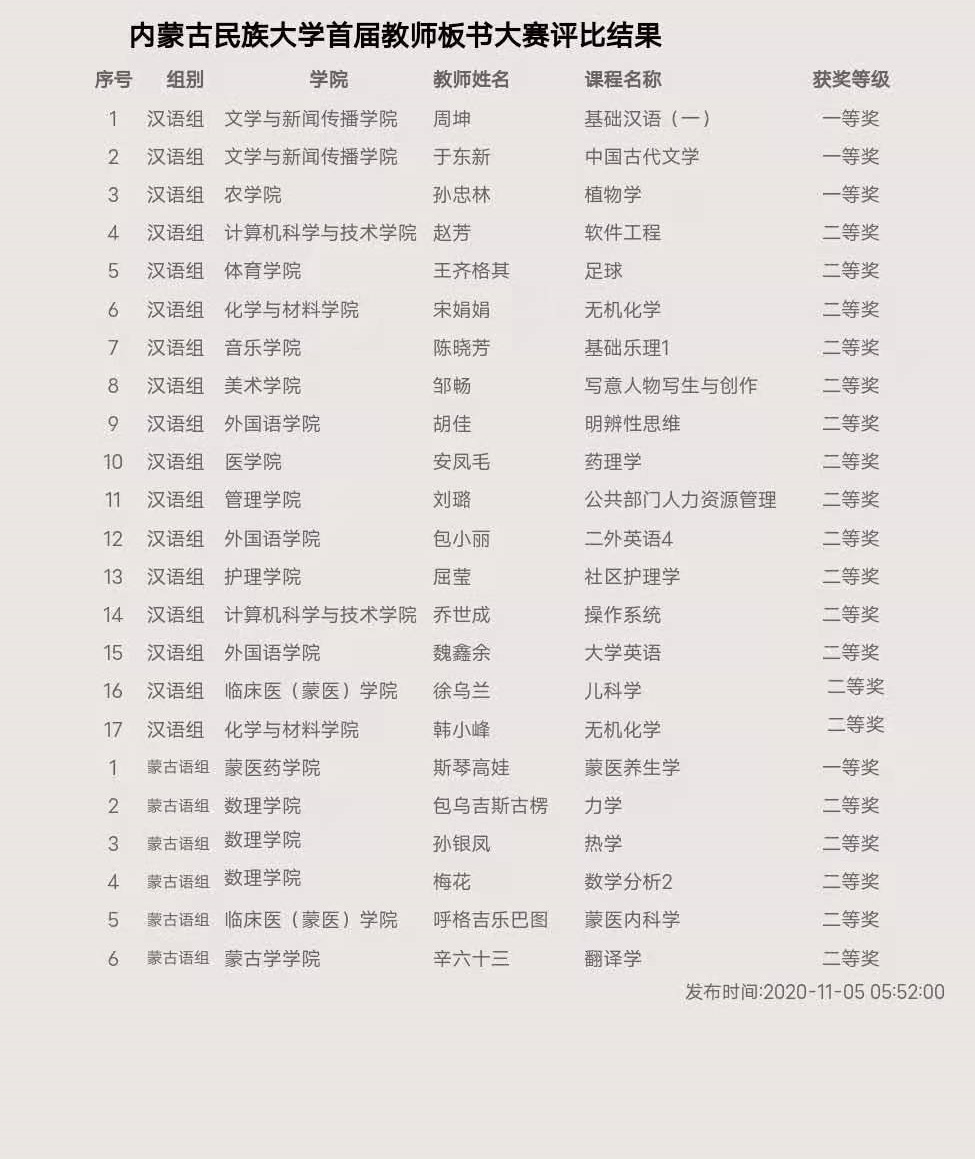 20201114103853578521.jpg