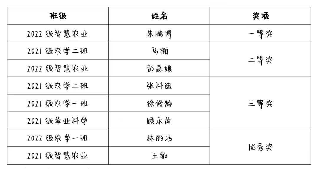 微信图片_20230331233654.jpg