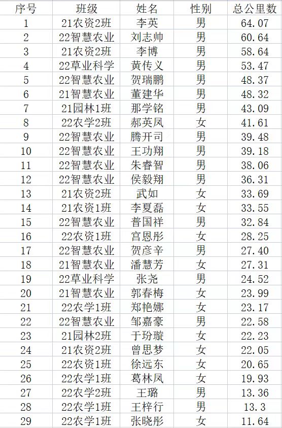 晨跑图片（5）.jpg